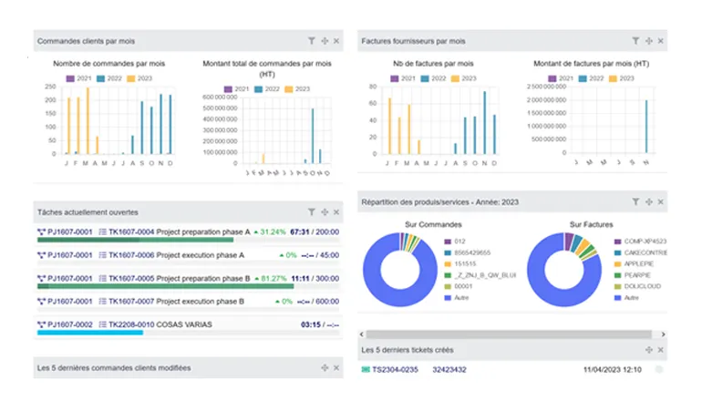 Logiciel de gestion commerciale Logiciel de gestion commerciale