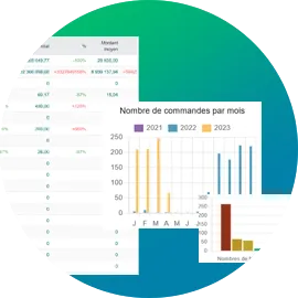 Logiciel gestion stock